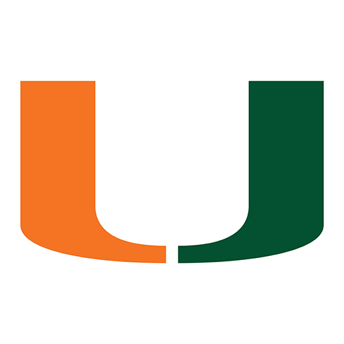 University of Miami Hurricanes logo